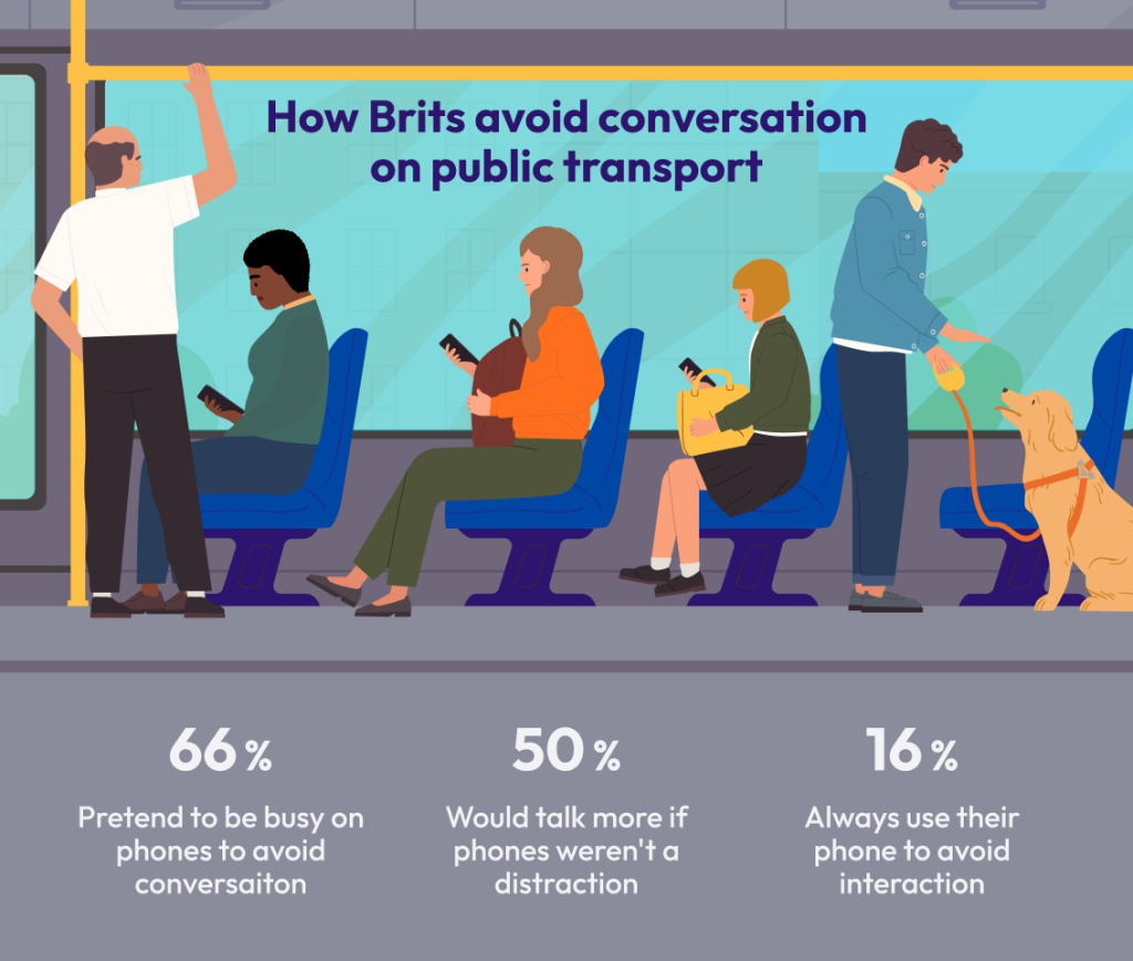 How Brits avoid conversation on public transport
